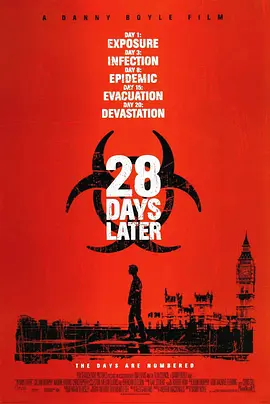 28.days.later.2002.惊变28天.双语字幕.hr-hdtv.ac3.1024x576.x264(1).mkv